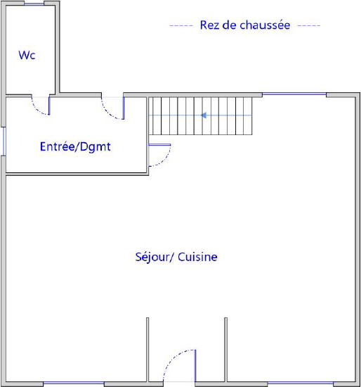 RDC